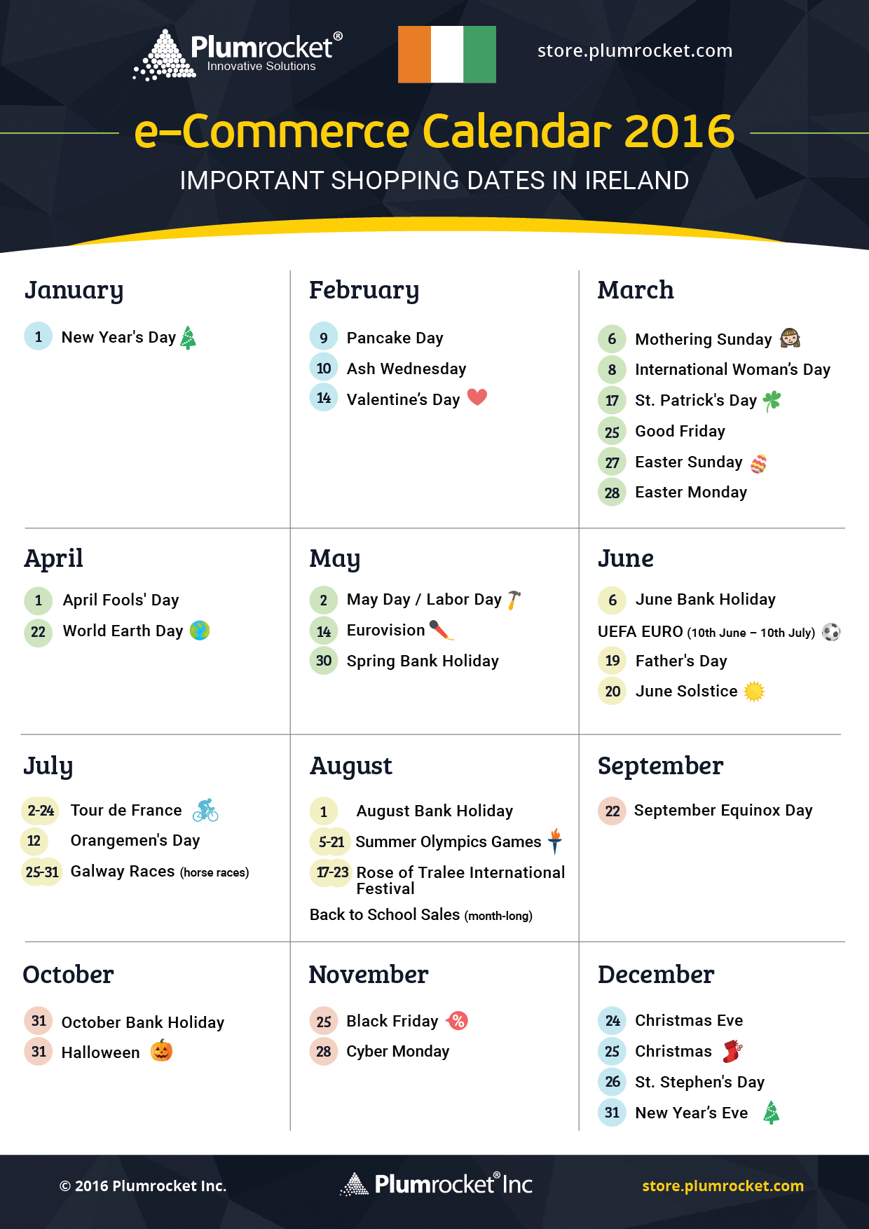 ecommerce-calendar-ireland-2016-by-Plumrocket