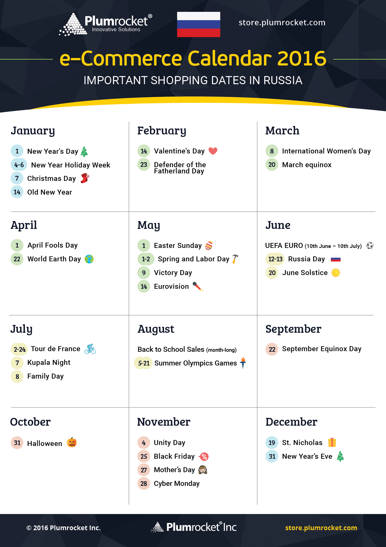 ecommerce-calendar-russia-2016-by-Plumrocket