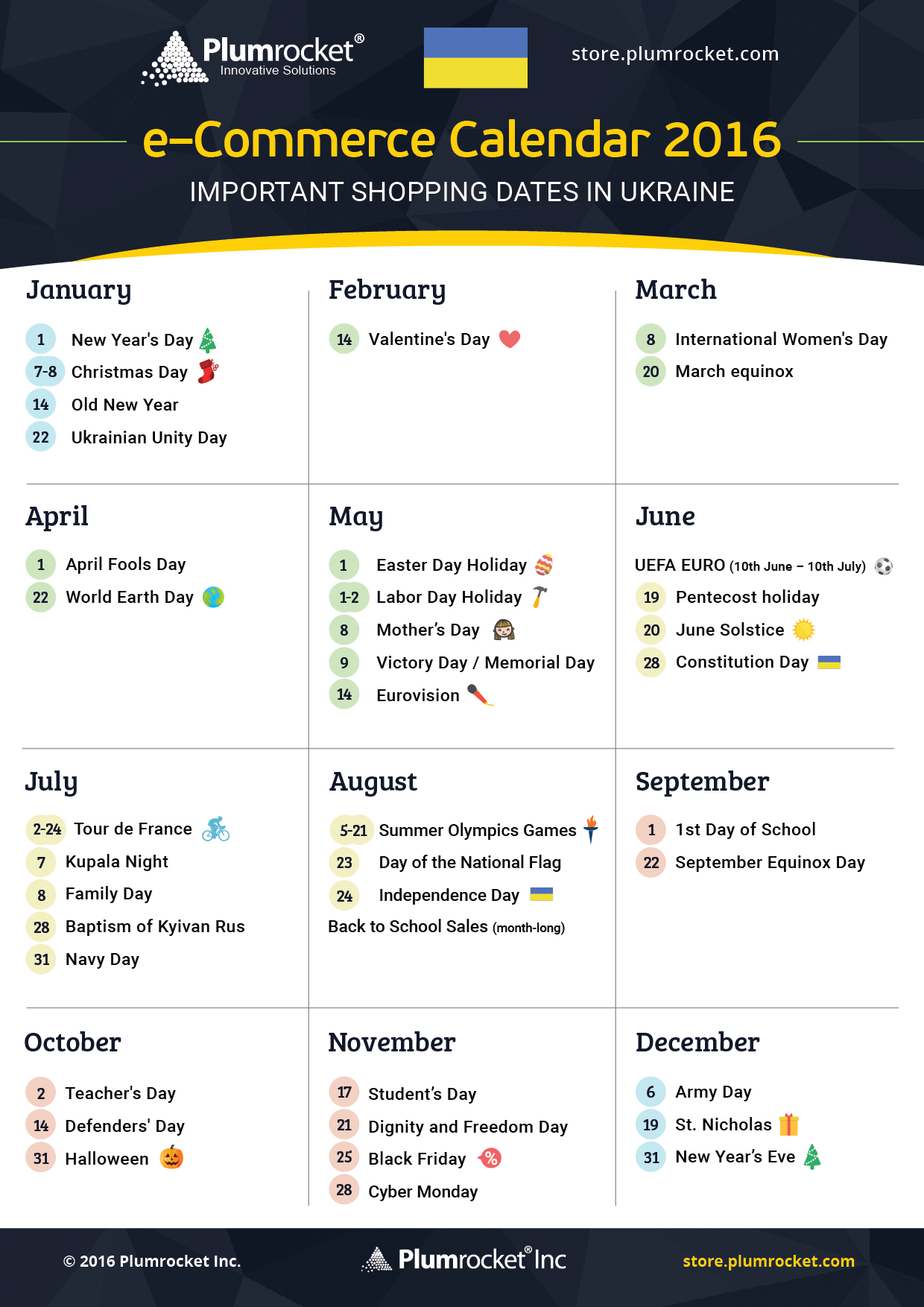 ecommerce-calendar-ukraine-2016-by-Plumrocket