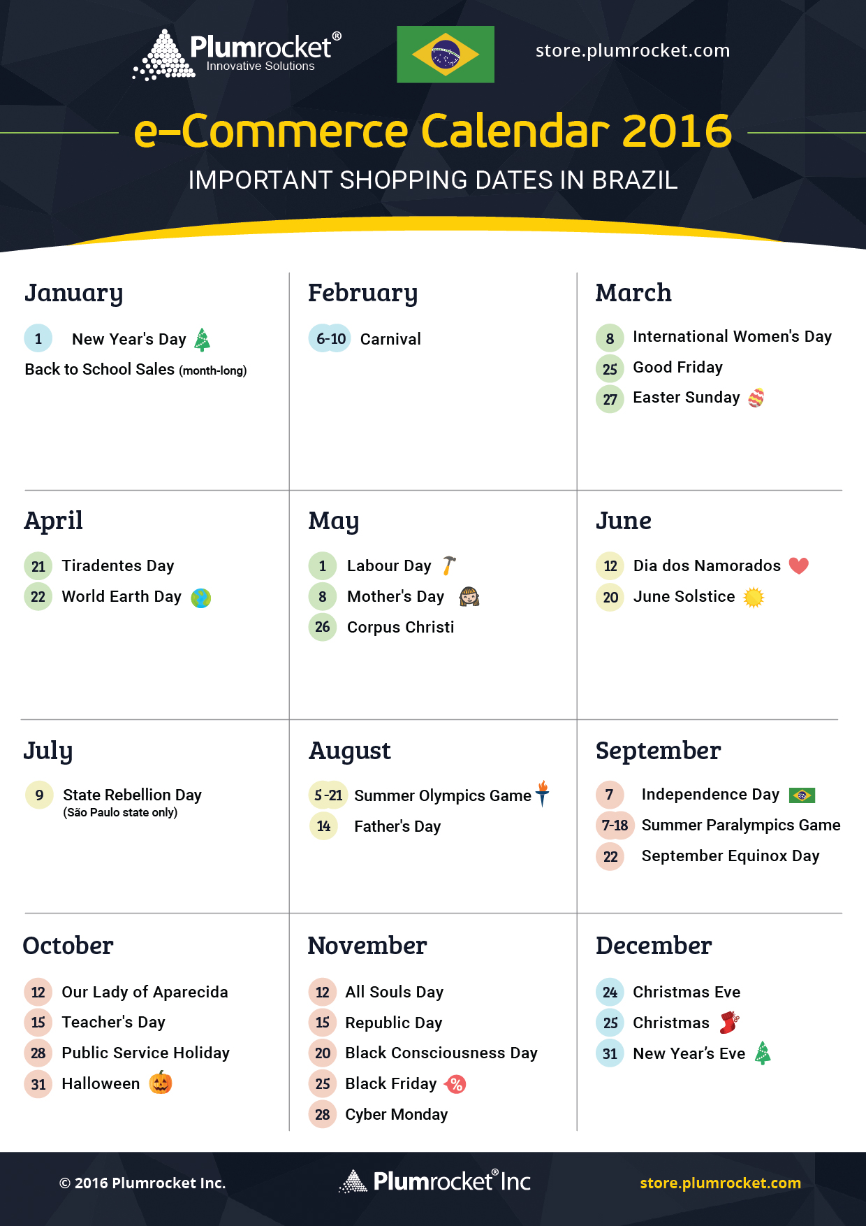 Marketing Calendar Brazil 2016 by Plumrocket