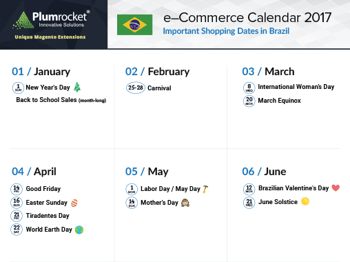 Marketing Calendar Brazil 2017 by Plumrocket