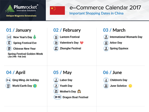 ecommerce-calendar-china-2017-by-Plumrocket