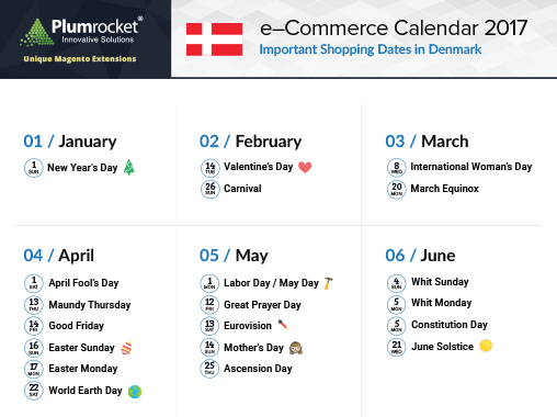 ecommerce-calendar-denmark-2017-by-Plumrocket