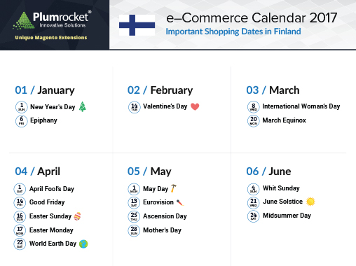 ecommerce-calendar-finland-2017-by-Plumrocket