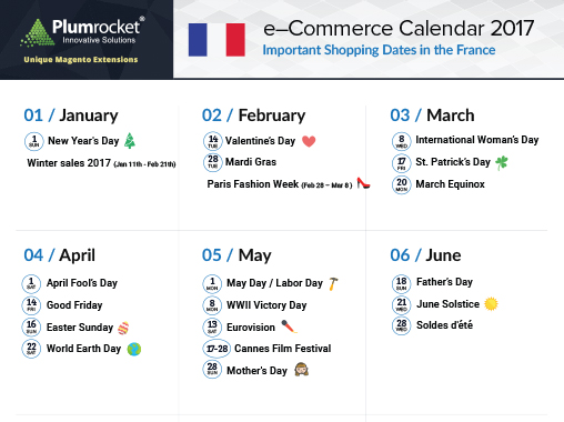 ecommerce-calendar-france-2017-by-Plumrocket