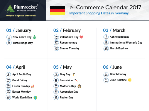 ecommerce-calendar-germany-2017-by-Plumrocket