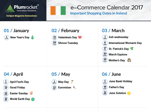 ecommerce-calendar-ireland-2017-by-Plumrocket