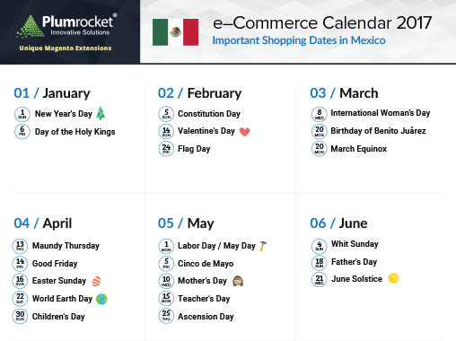 Marketing Calendar Mexico 2017 by Plumrocket