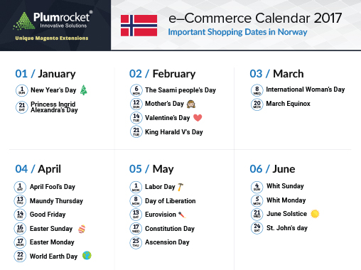 commerce-calendar-norway-2017-by-Plumrocket