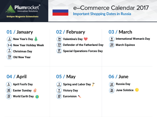 ecommerce-calendar-russia-2017-by-Plumrocket