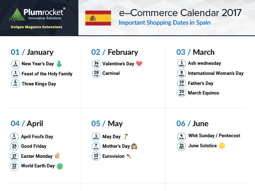 ecommerce-calendar-spain-2017-by-Plumrocket