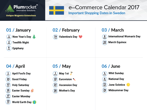 ecommerce-calendar-sweden-2017-by-Plumrocket