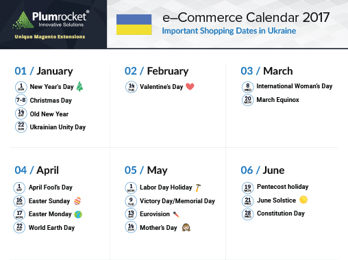 ecommerce-calendar-ukraine-2017-by-Plumrocket