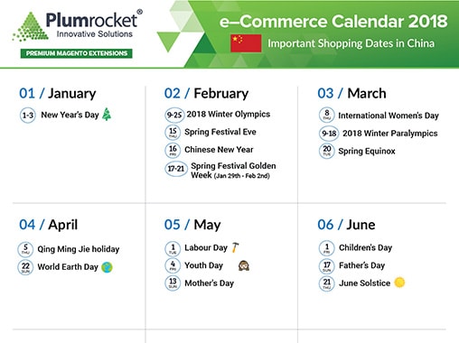 ecommerce-calendar-china-2018-by-Plumrocket