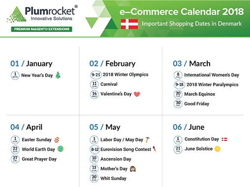 ecommerce-calendar-denmark-2018-by-Plumrocket