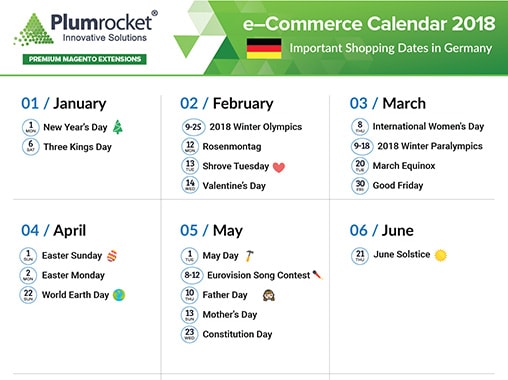 ecommerce-calendar-germany-2018-by-Plumrocket
