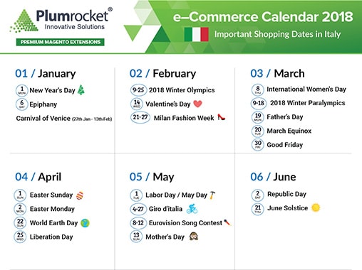 ecommerce-calendar-italy-2018-by-Plumrocket