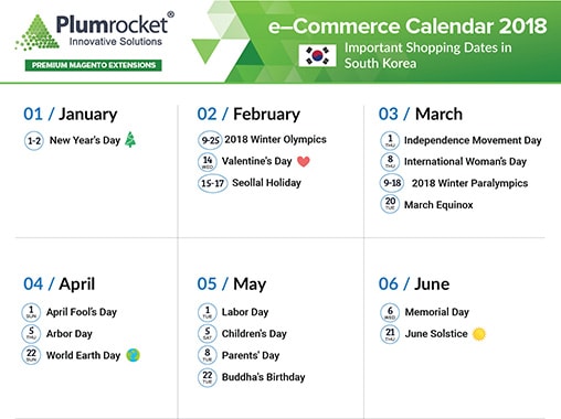 ecommerce-calendar-south-korea-2018-by-Plumrocket
