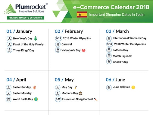 ecommerce-calendar-spain-2018-by-Plumrocket