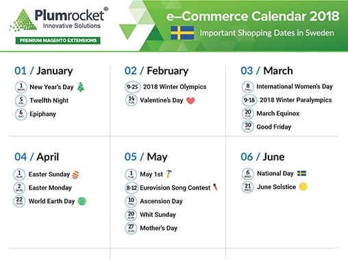 ecommerce-calendar-sweden-2018-by-Plumrocket