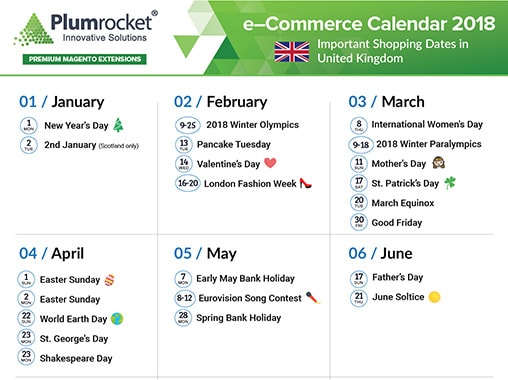 ecommerce-calendar-uk-2018-by-Plumrocket