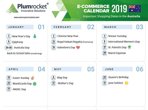 ecommerce-calendar-australia-2019-by-Plumrocket