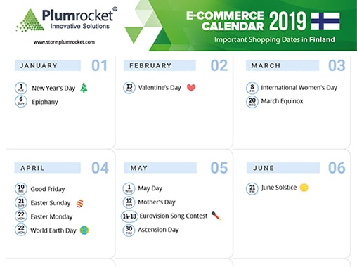 ecommerce-calendar-finland-2019-by-Plumrocket