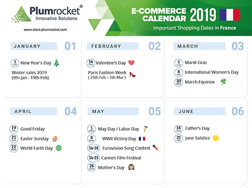 ecommerce-calendar-france-2019-by-Plumrocket