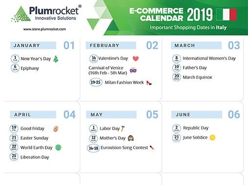 ecommerce-calendar-italy-2019-by-Plumrocket