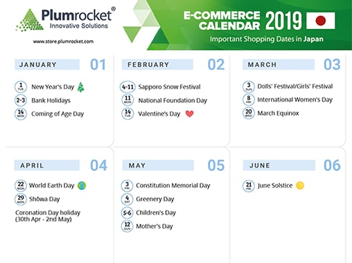 ecommerce-calendar-japan-2019-by-Plumrocket