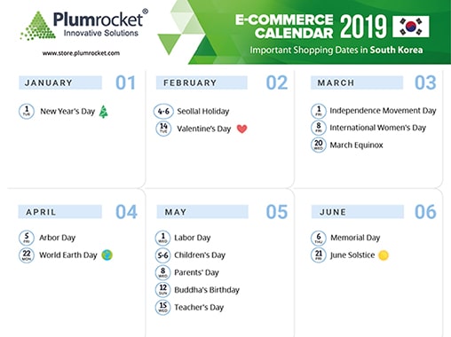 ecommerce-calendar-south-korea-2019-by-Plumrocket