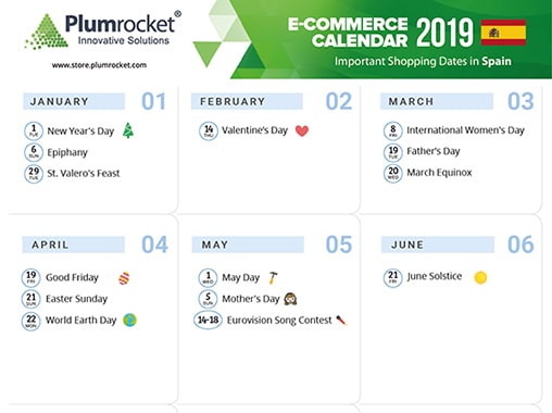 ecommerce-calendar-spain-2019-by-Plumrocket