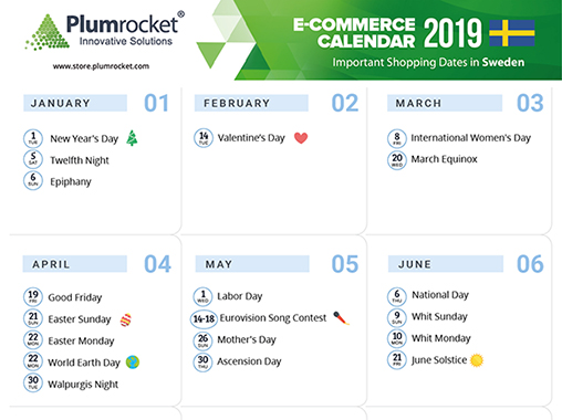 ecommerce-calendar-sweden-2019-by-Plumrocket