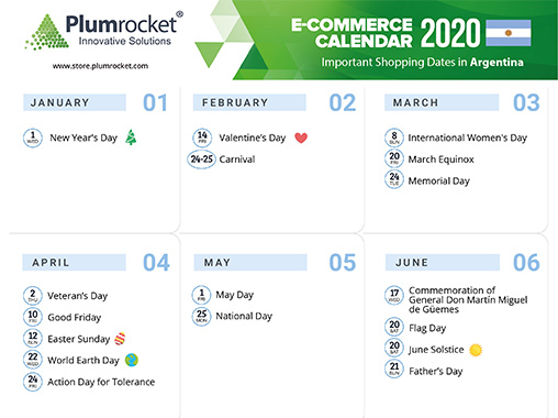 Marketing Calendar Argentina 2020 by Plumrocket