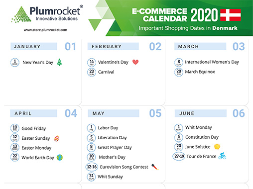 ecommerce-calendar-denmark-2020-by-Plumrocket