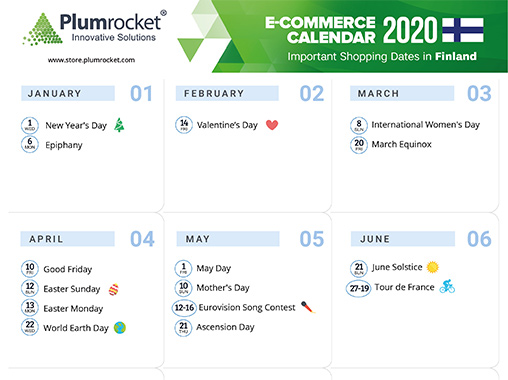 ecommerce-calendar-finland-2020-by-Plumrocket