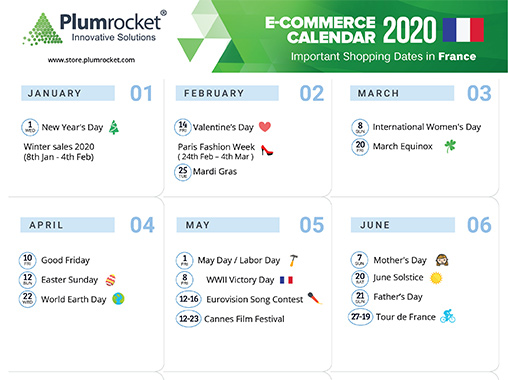 ecommerce-calendar-france-2020-by-Plumrocket
