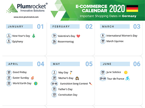 ecommerce-calendar-germany-2020-by-Plumrocket