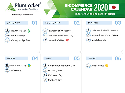 ecommerce-calendar-japan-2020-by-Plumrocket