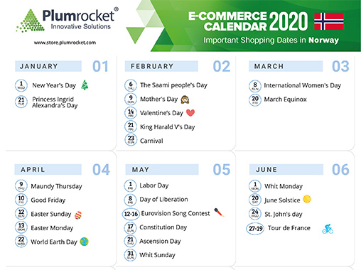 commerce-calendar-norway-2020-by-Plumrocket