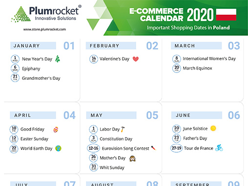 ecommerce-calendar-poland-2020-by-Plumrocket