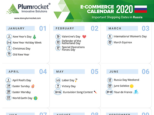 ecommerce-calendar-russia-2020-by-Plumrocket