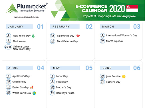 ecommerce-calendar-singapore-2020-by-Plumrocket