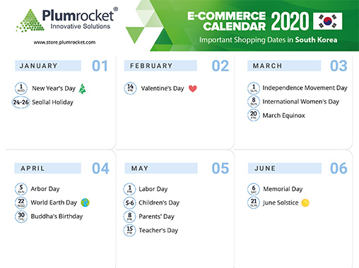 ecommerce-calendar-south-korea-2020-by-Plumrocket