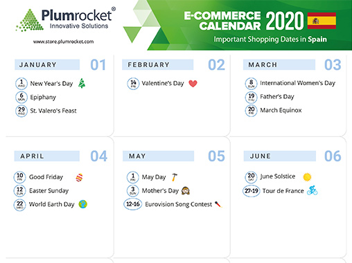 ecommerce-calendar-spain-2020-by-Plumrocket