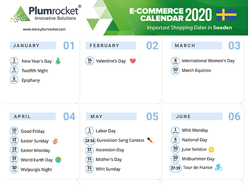 ecommerce-calendar-sweden-2020-by-Plumrocket