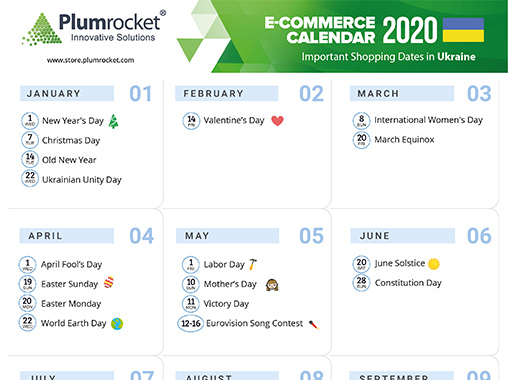ecommerce-calendar-ukraine-2020-by-Plumrocket