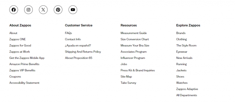 Ecommerce Navigation Examples & Best Practices In 2026