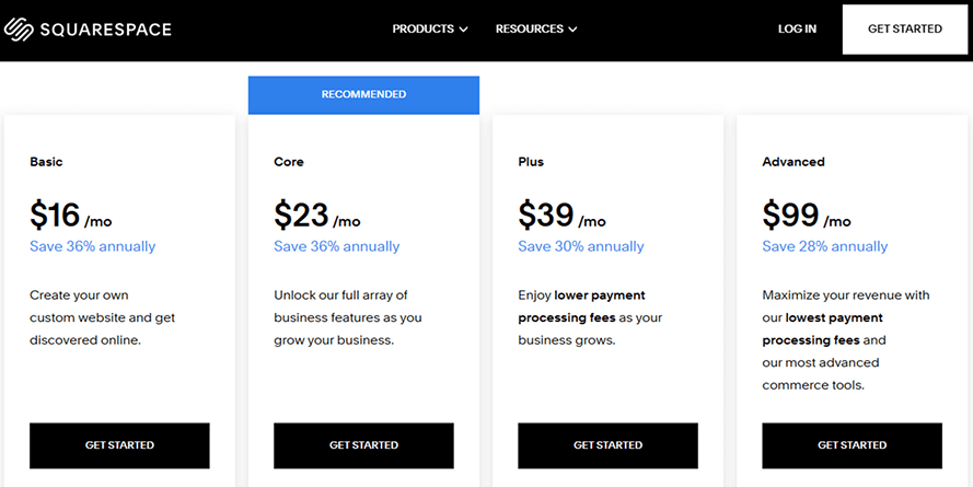 Squarespace for Small Business: Cost Efficiency