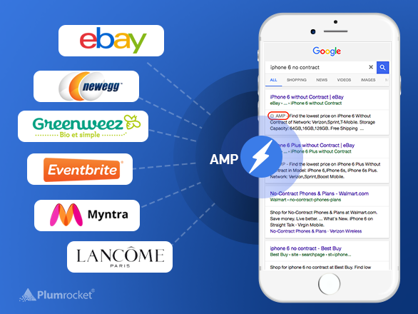Google AMP on the Most Popular E-Commerce Websites